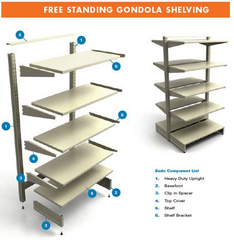 shelving systems