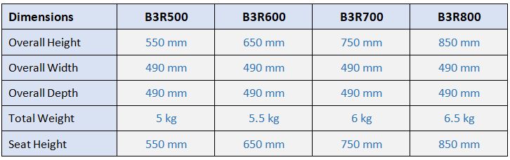 3 ring barstool dimensions