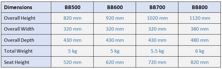 barstool back dimensions