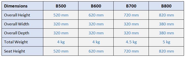 barstool dimensions