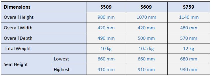 econo draughtsman dimensions