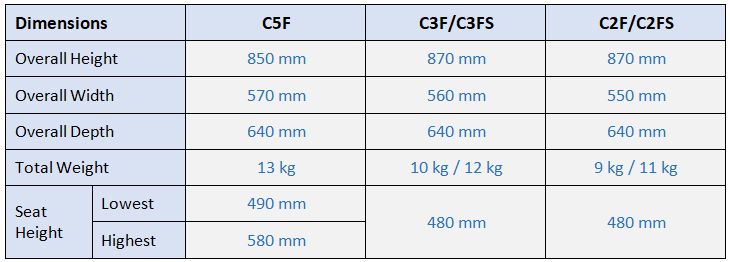 econo full back dimensions