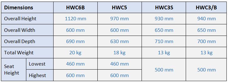 holly wooden dimensions