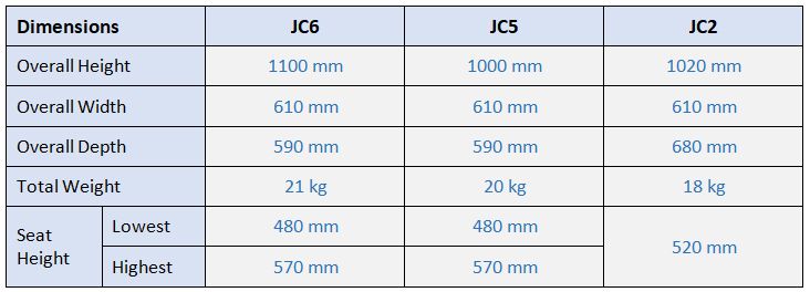 jasmin dimensions