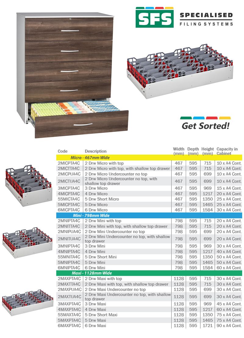 sfs container filing