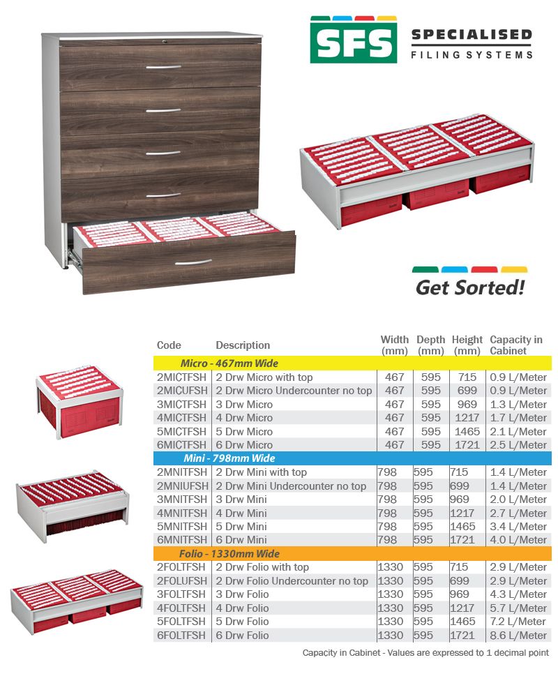 sfs foolscap filing