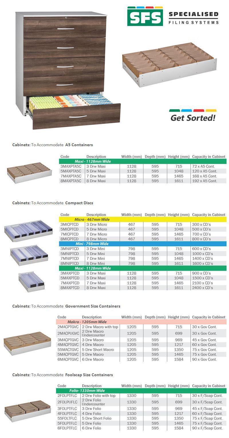 sfs other container filing new